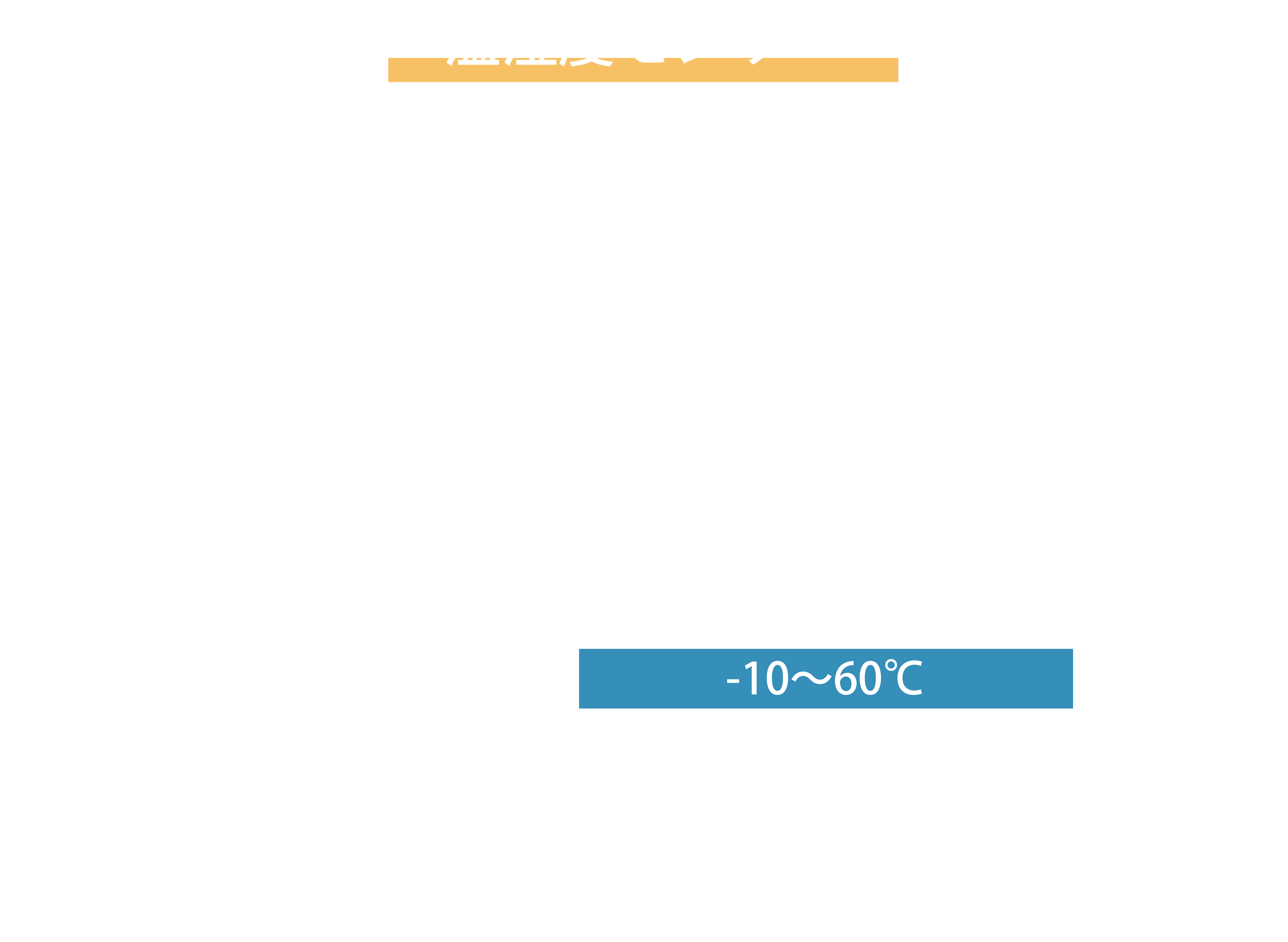 温湿度センサー仕様-2